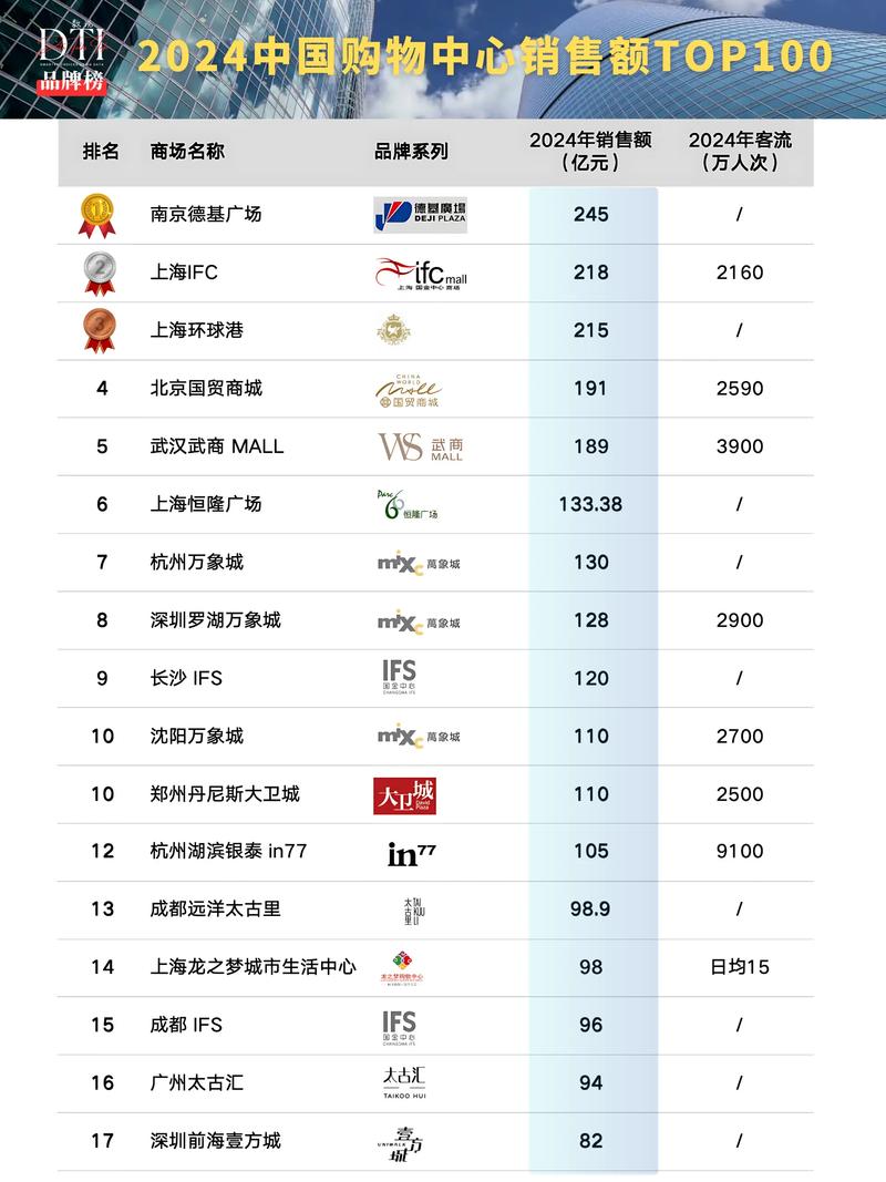 陕西网络营销公司排名