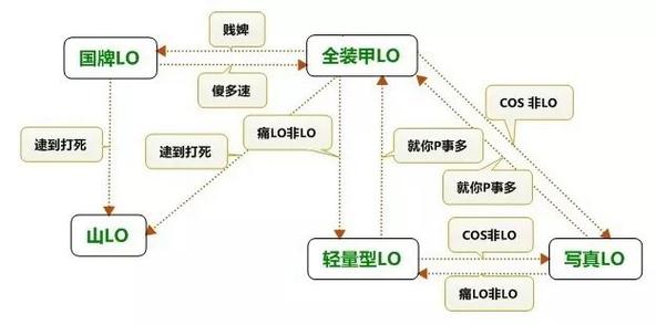 苏州网络治理现状及改进建议
