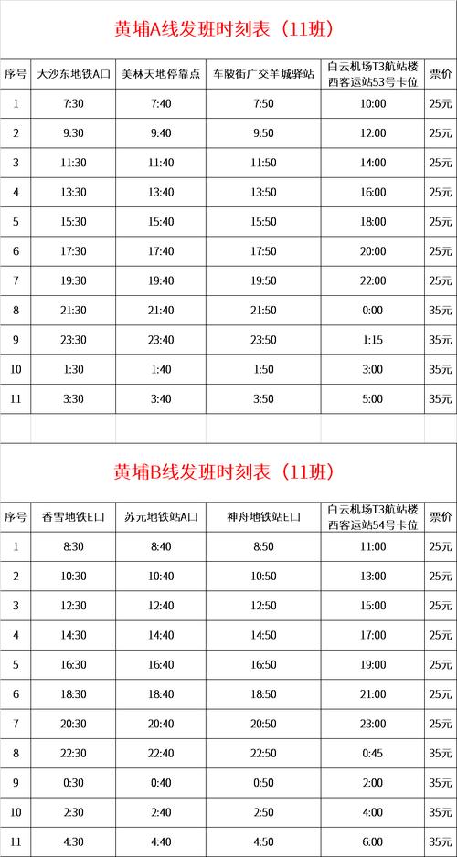 广州机场最新防疫指南