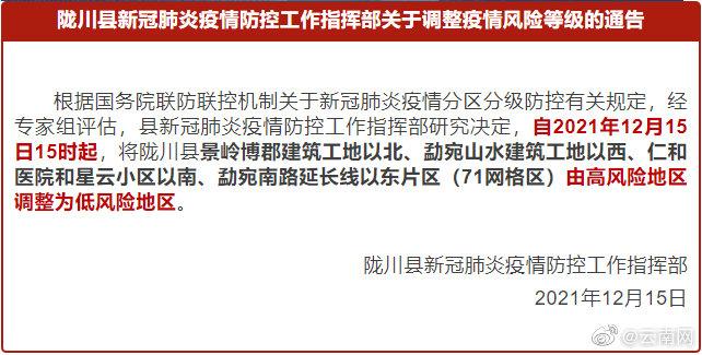 详细阅读:陇川疫情,及时更新 陇川疫情,及时更新