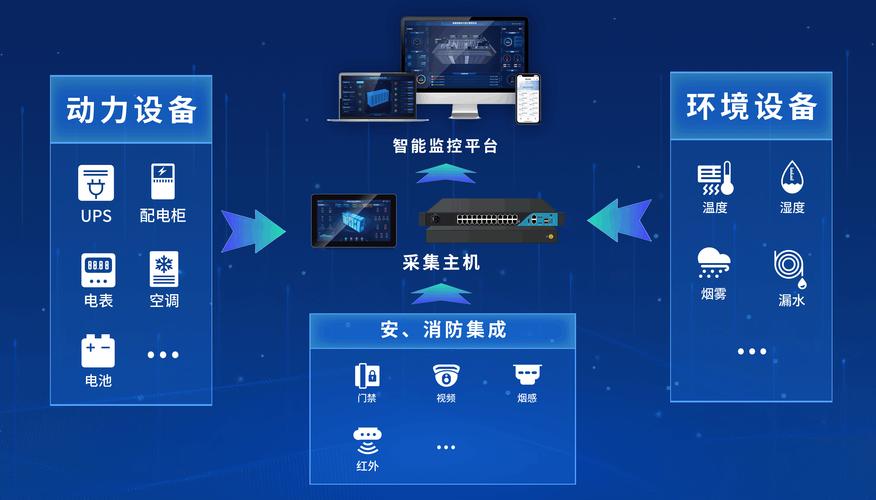 库尔勒网络设备—让网络更高效