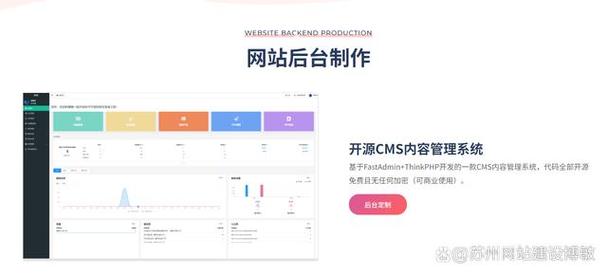 网络 CMS 的重要性,让创意快速绽放