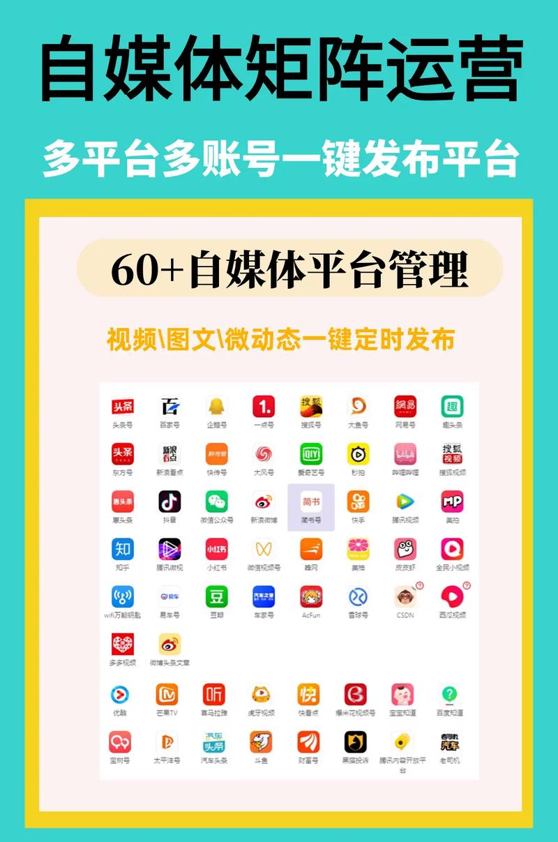 什么是自媒体?从构建到运营,构建一个成功的自媒体平台