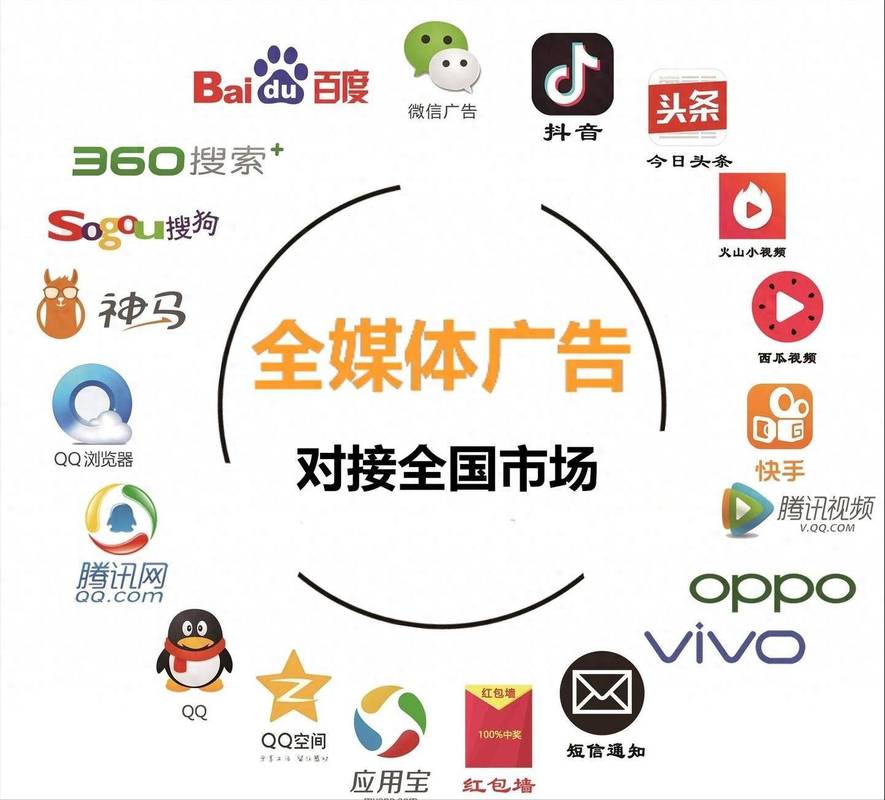如何用点赞自助平台广告实现抖音全业务