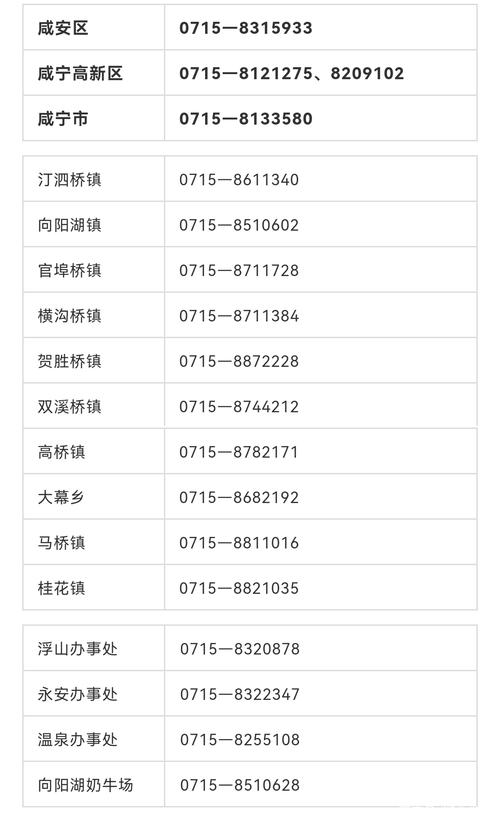 咸安当前疫情最新消息