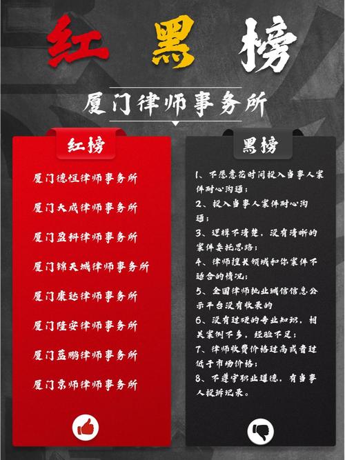在厦门,律师建站要懂这些!