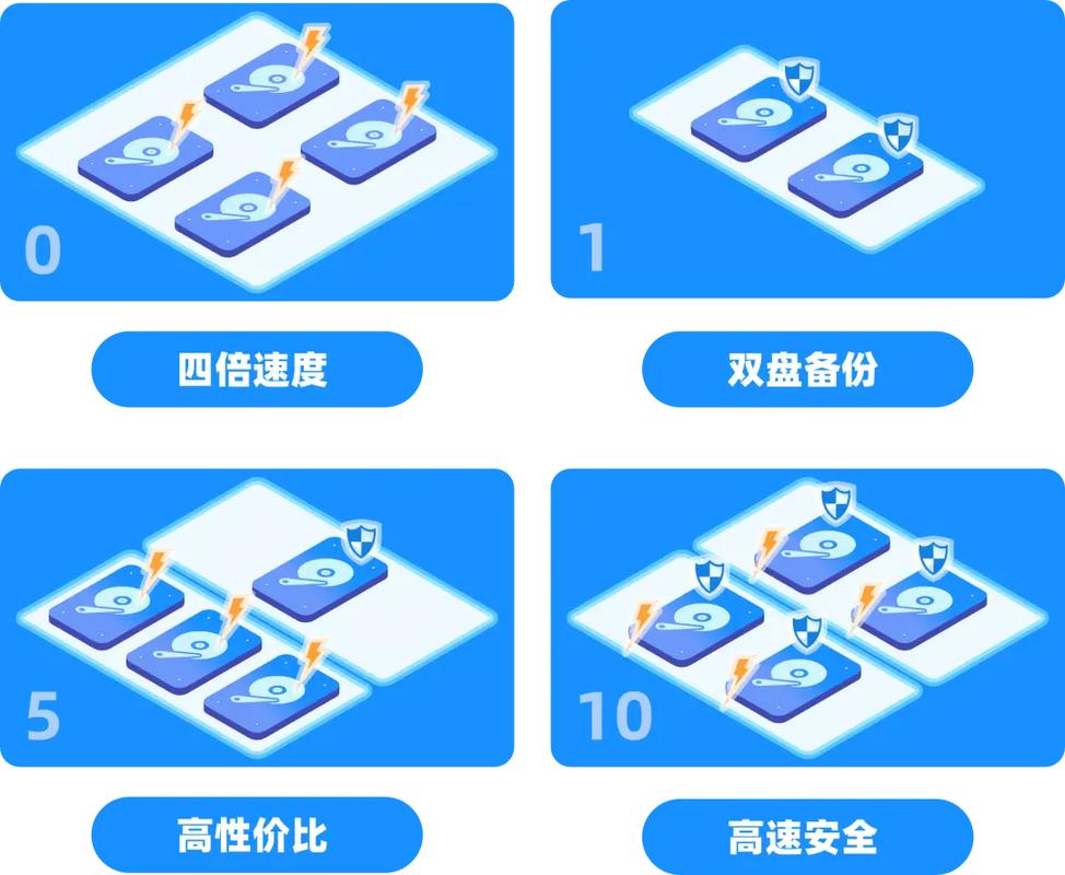 电脑备份系统，让你的电脑更安全可靠
