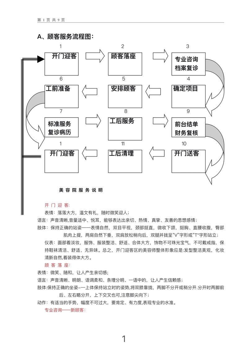 如何高效利用抖音自助下单与悠悠业务网双重优势？