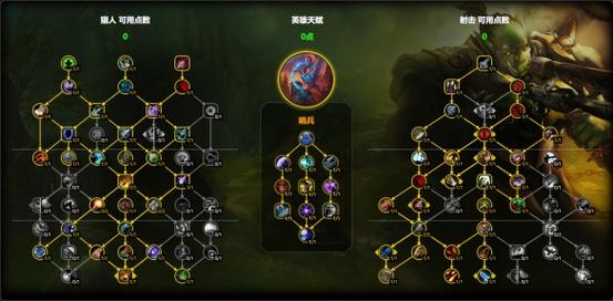 配置魔兽世界电脑游戏指南