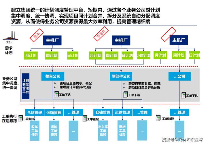 搜亚网络技术服务部，助力您的数字化转型之路