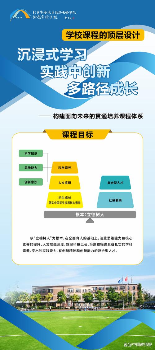 海淀品牌，构建高质量网站的必修课