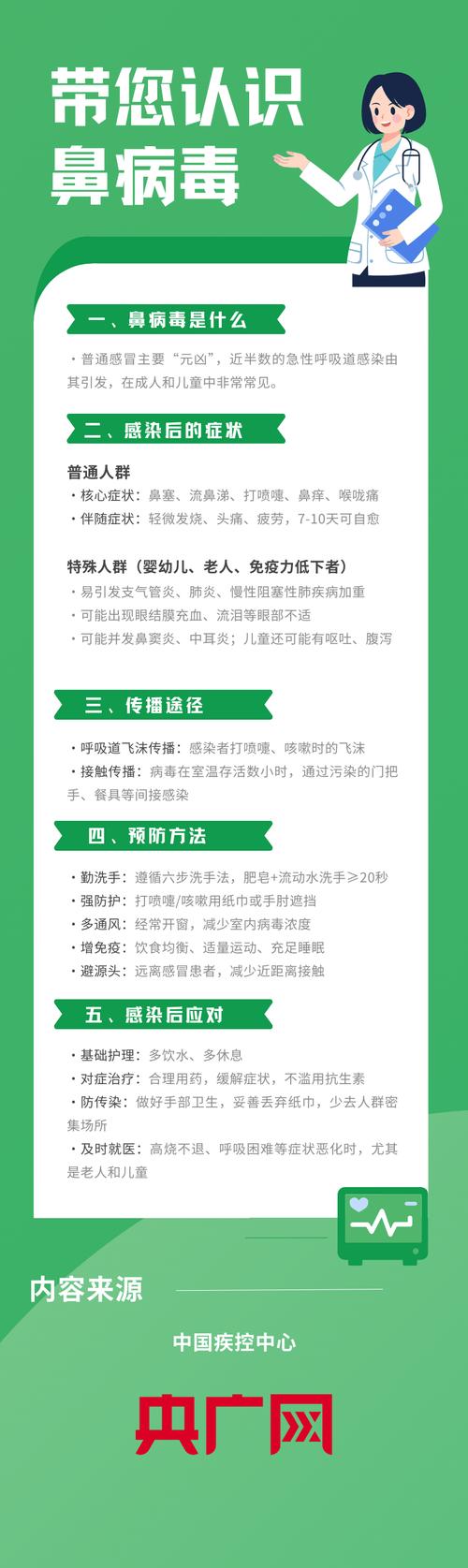 新冠疫情最新消息,指南与建议解析