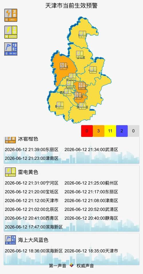 天津疫情最新输出图,防控指南来了!