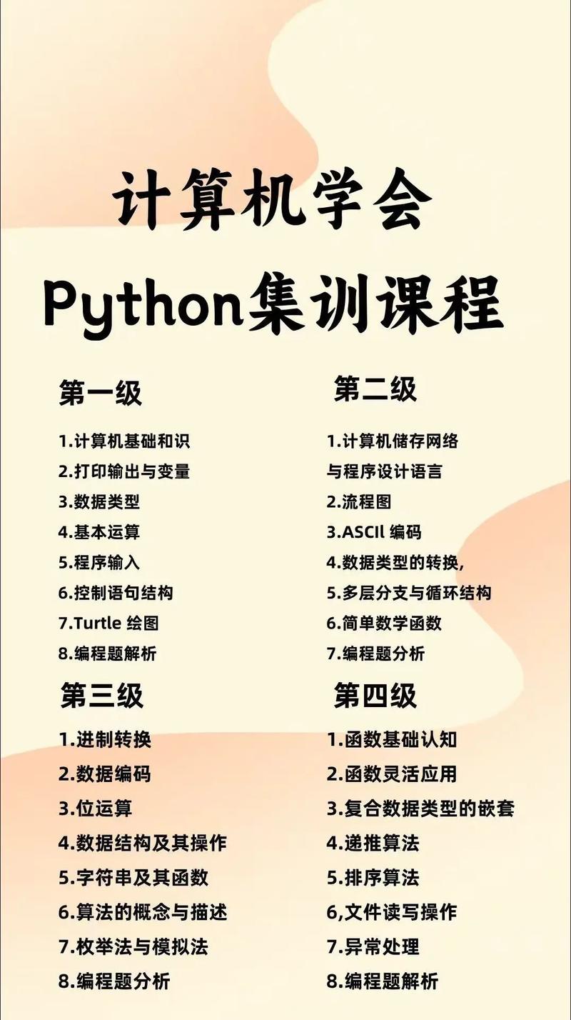 程序员的电脑配置指南，提升效率的必修课
