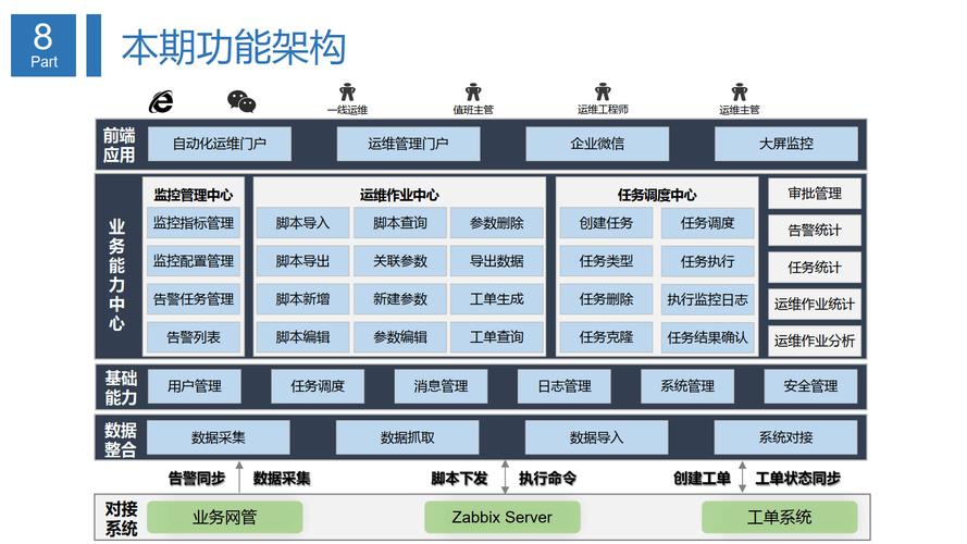 深圳会合网络，你的网络形象提升指南