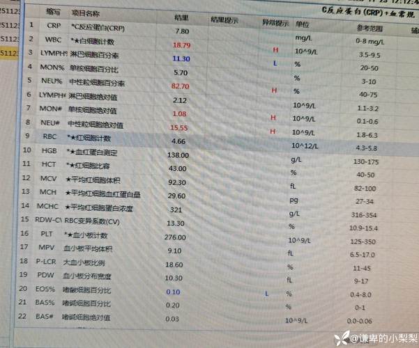 盐湖疫情最新消息，感染人数超1万，死亡人数创历史新高！
