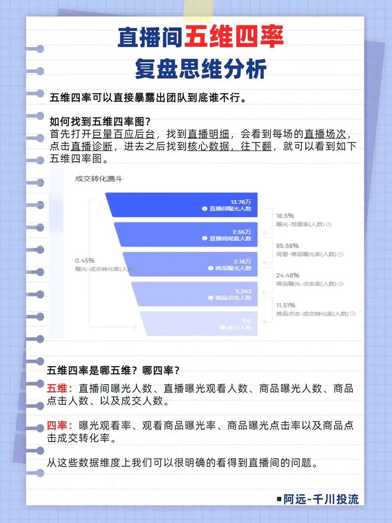 抖音双击平台，用户反馈与平台问题的双击分析