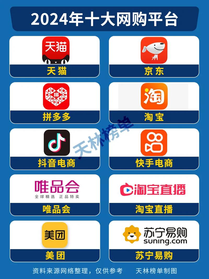 抖音线上购物，让购物更便捷的平台