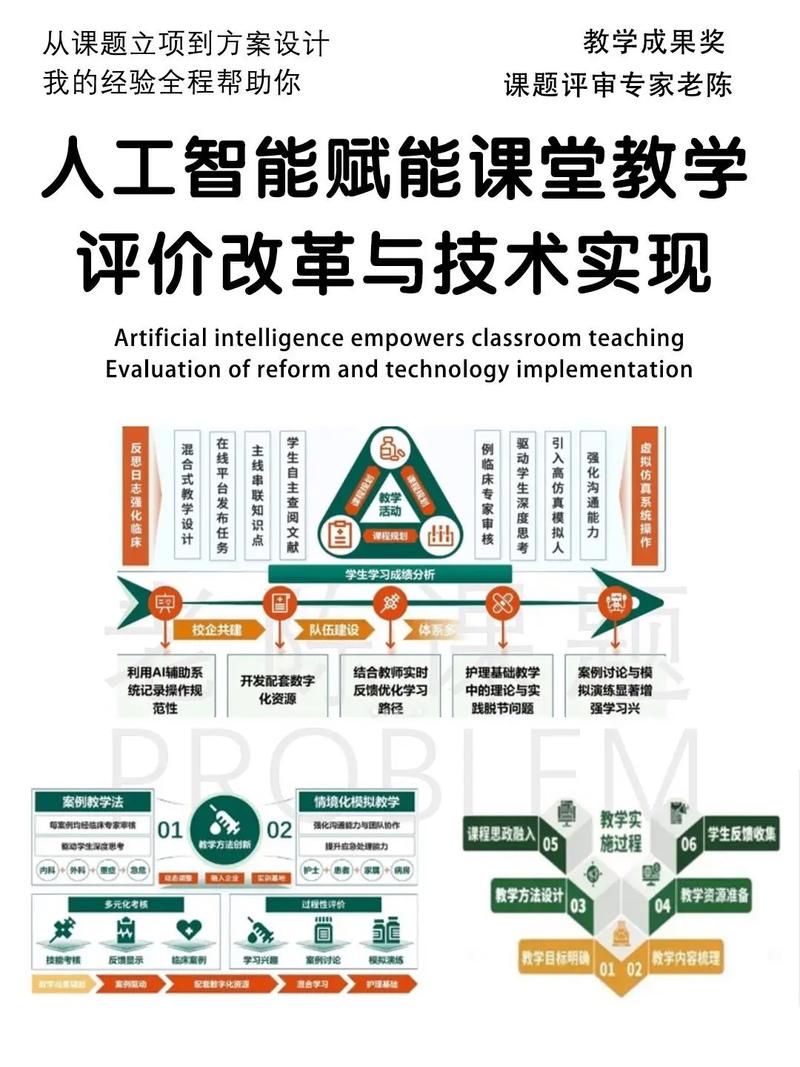指南与教学,如何打造智能化、专业的南通企业网站