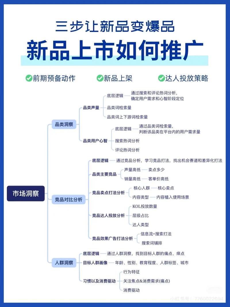 如何在抖音和快手上打造专业品牌,策略与实践指南