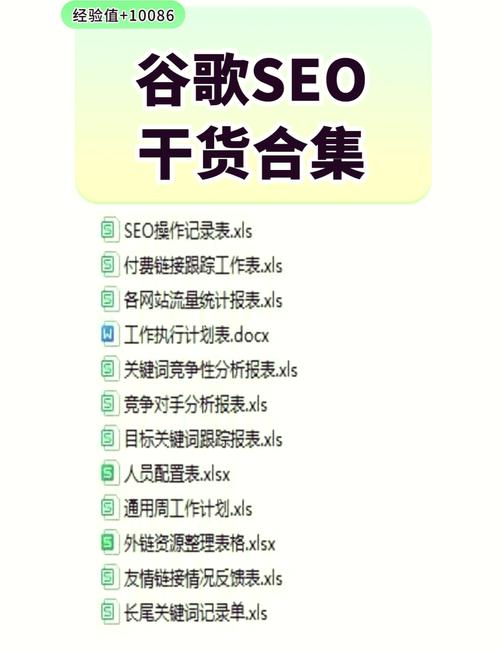 网站SEO模块,构建高质量内容的必备指南