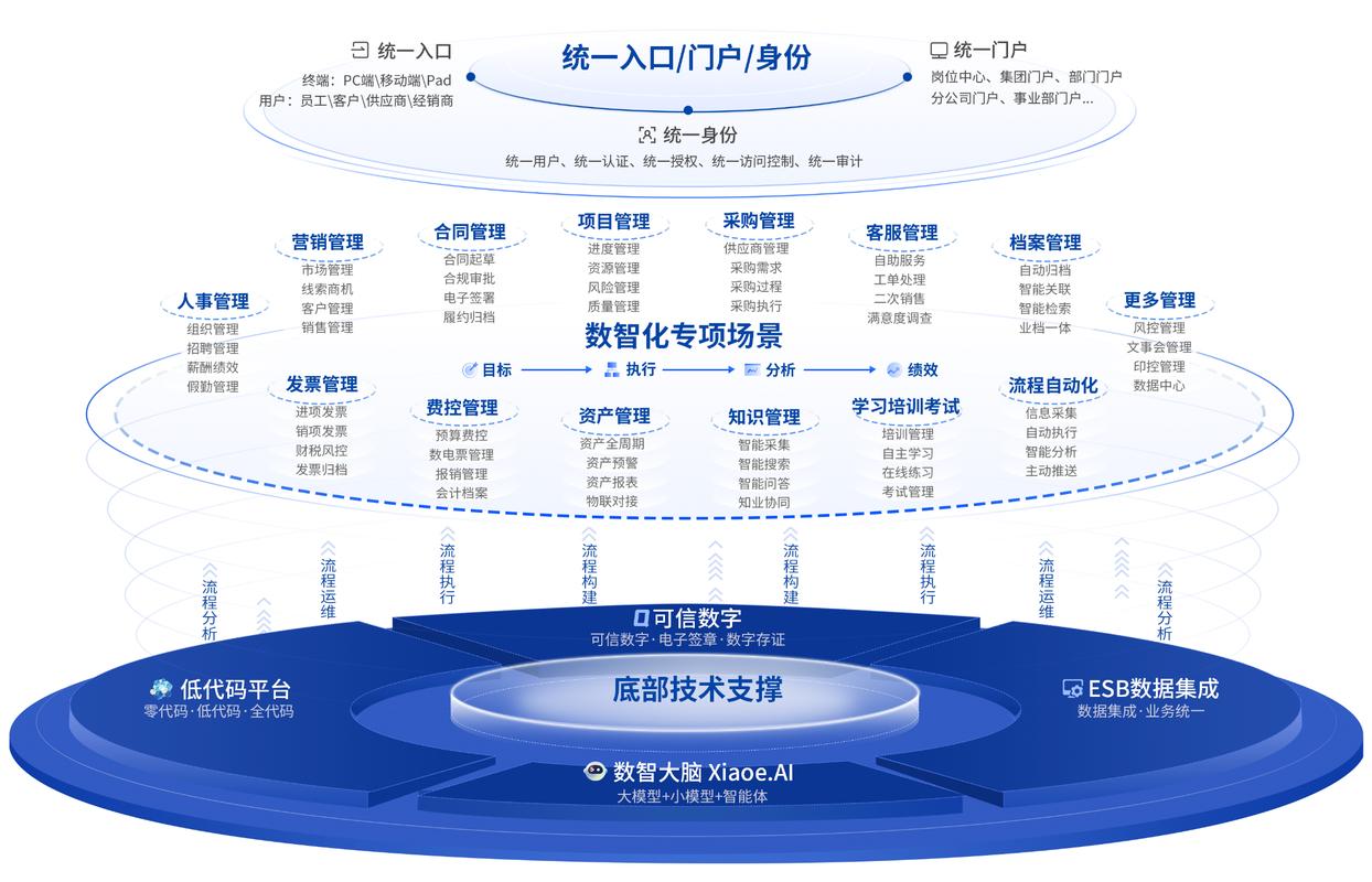 企业站网络推广方案，如何在数字时代打造品牌影响力