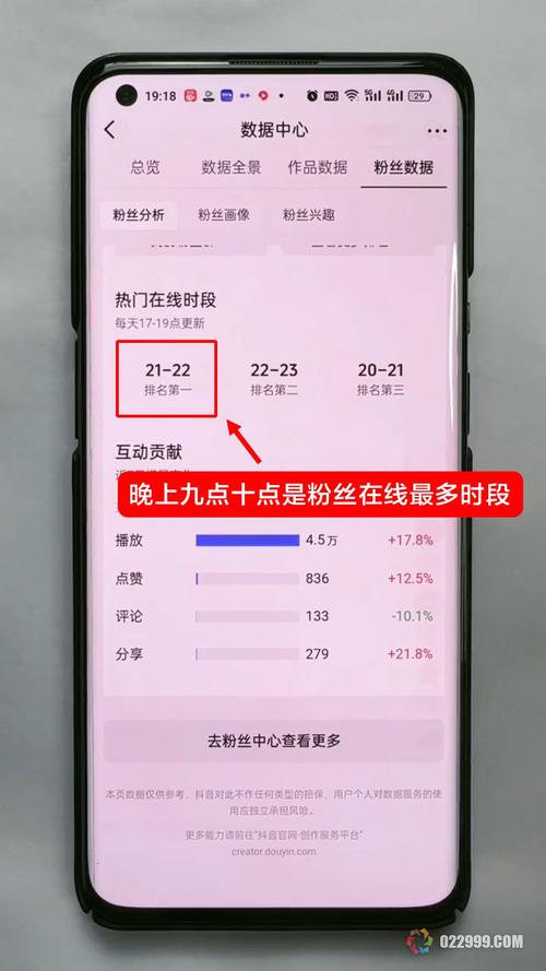抖音播放量管理，你的工具ography