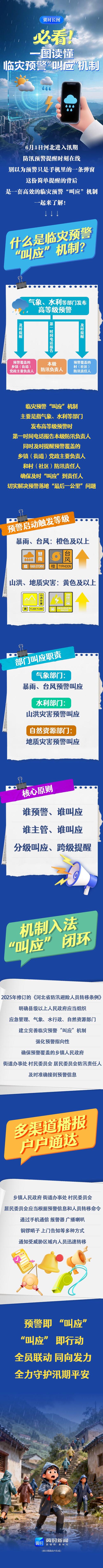 临河疫情最新消息来了!你知否?