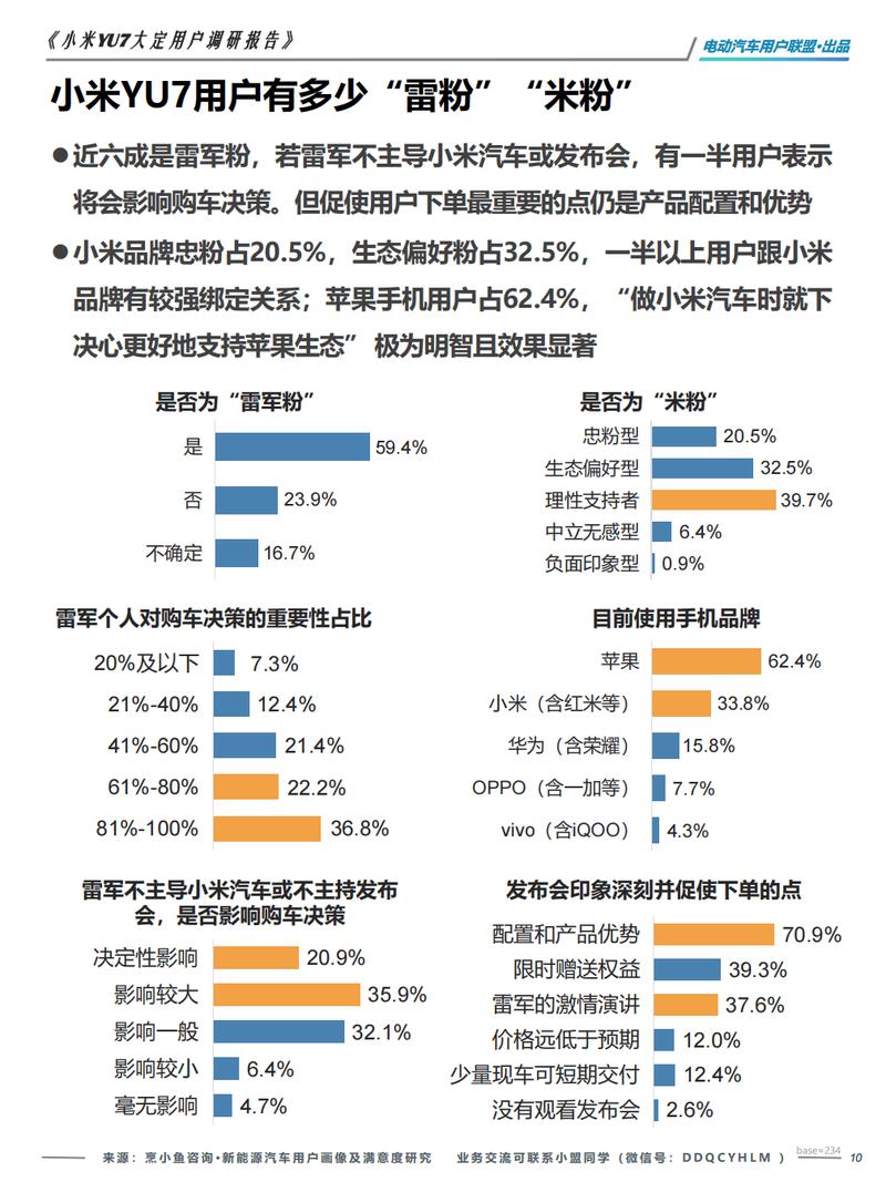 手机更新，影响用户行为的深层洞察