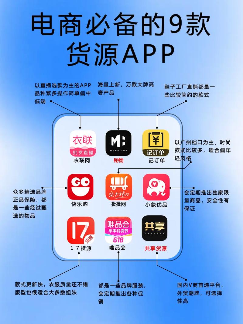 一、代刷货源站，收集用户的视频资源