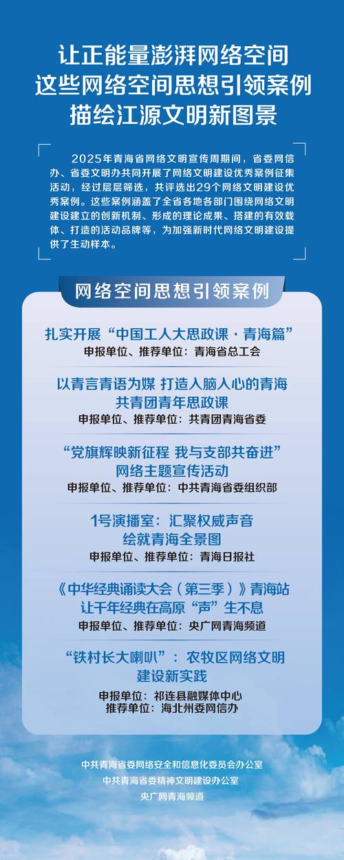 西宁企业网站建设,助力企业发展新机遇