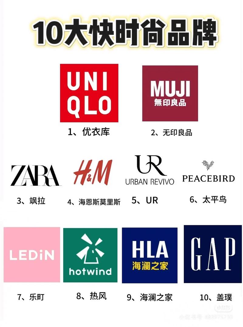 点心市场,快时尚品牌丰收的推手