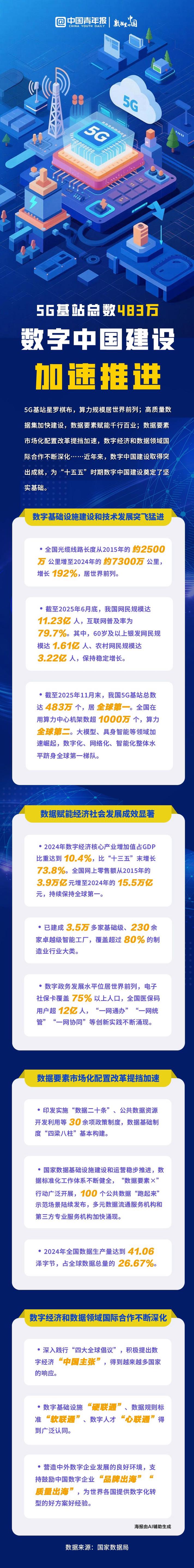 浙江省网站建设,数字时代的发展机遇与未来趋势