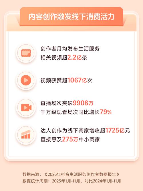抖音直播秒榜套路全解析,如何在秒榜中创造财富