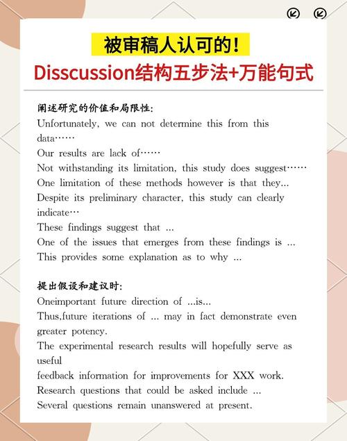 如何用 cheaper ways to save money in these social media platforms?