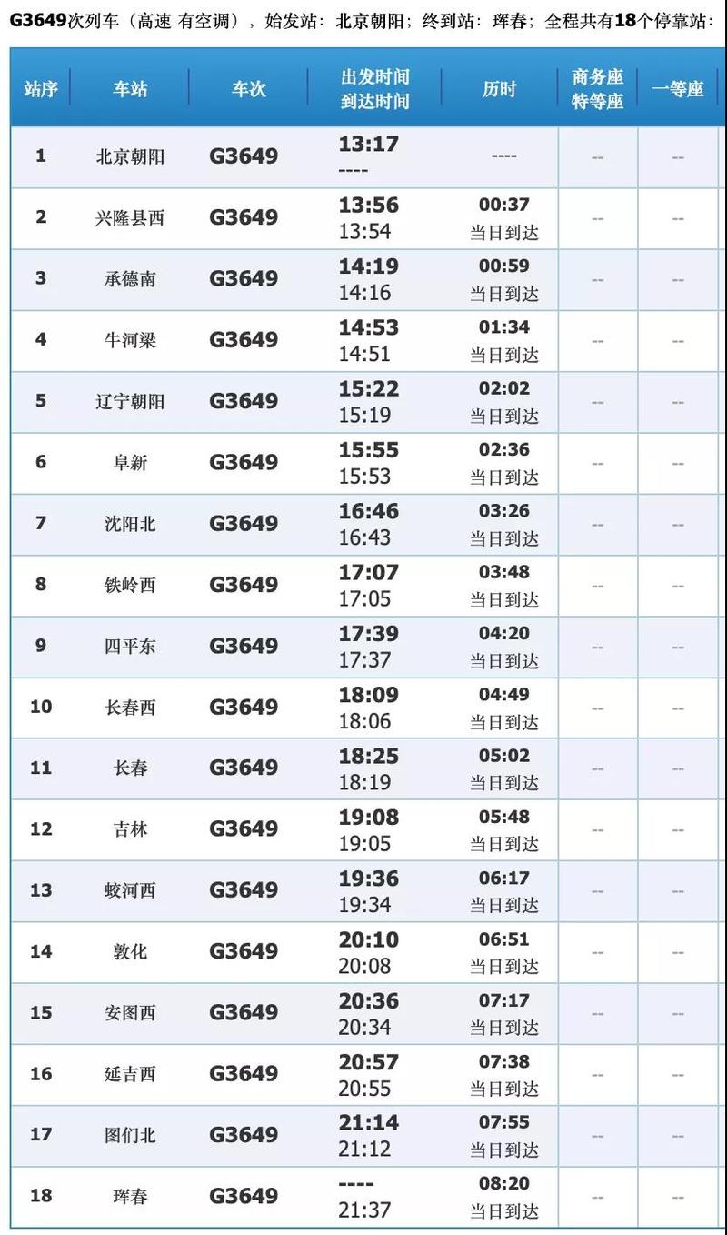 凌源疫情最新消息,你离健康最近的距离