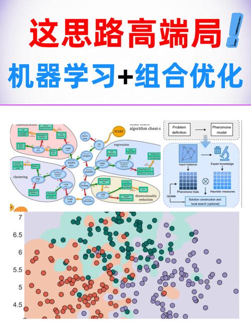 让图形处理更高效，系统、硬件、软件三重优化指南