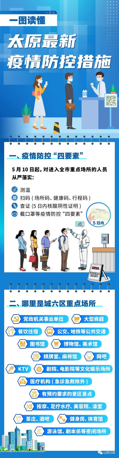 太原疫情最新动态，防控指南与深度解析