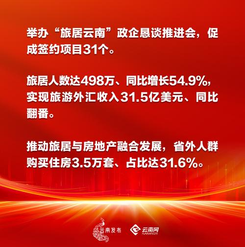 223年，丽江市作为个中一市，疫情形势严峻，但政府和社会各界都迅速行动起来，全力以赴保护人民生命安全和身体健康。本文将为您解析丽江疫情最新动态，提供科学的应对指南