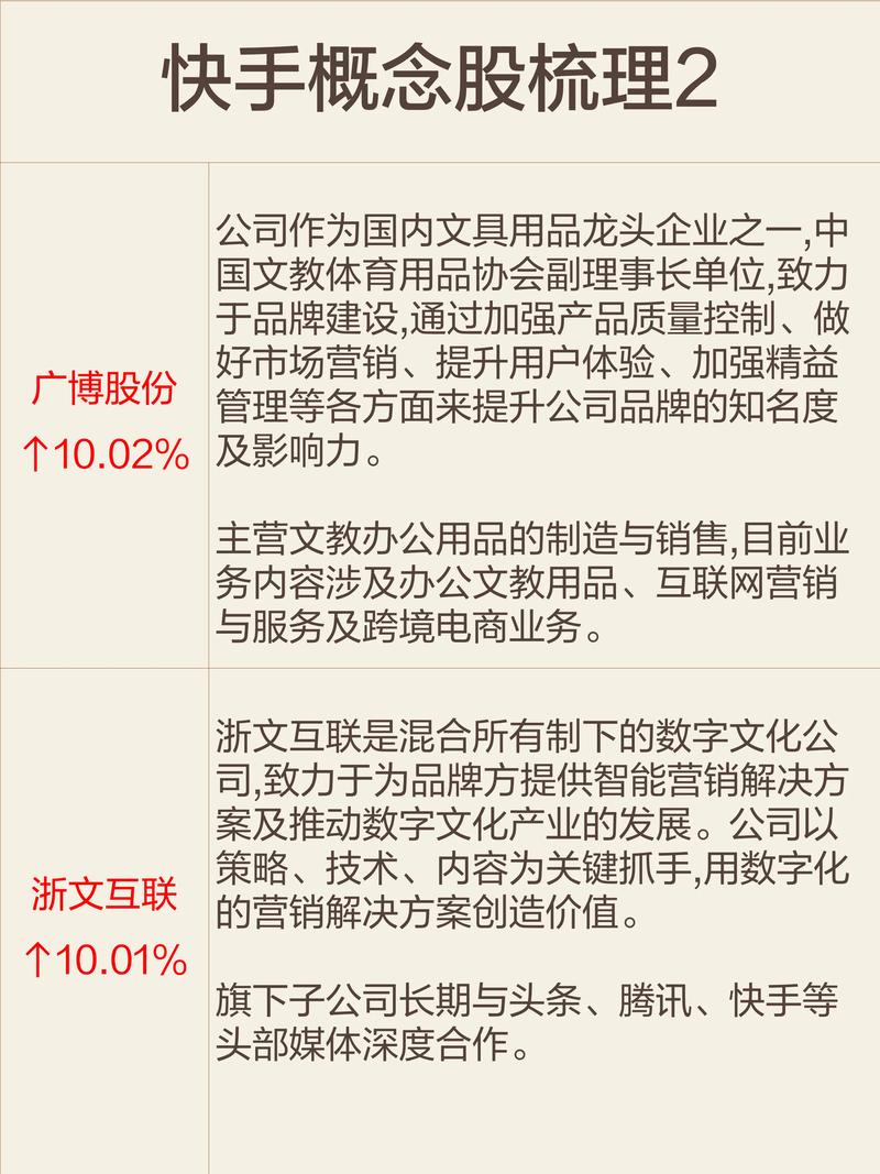 快手、抖音和卡盟dy作为不同类型的内容平台,它们的免费体验和官方性质有所不同。以下是针对您问题的详细解答