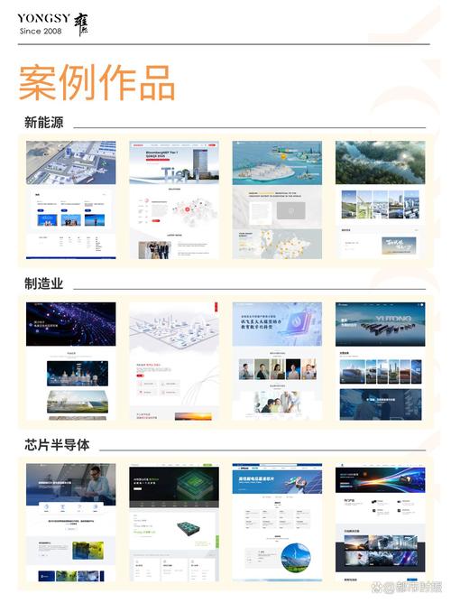 上海高端网站建设指南