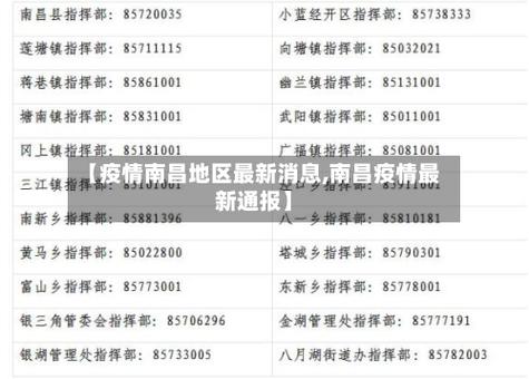 江西疫情最新消息指南