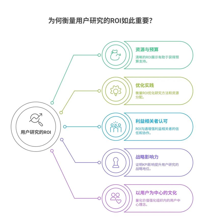 如何在快手和抖音上战roid?内容营销的全栈解决方案