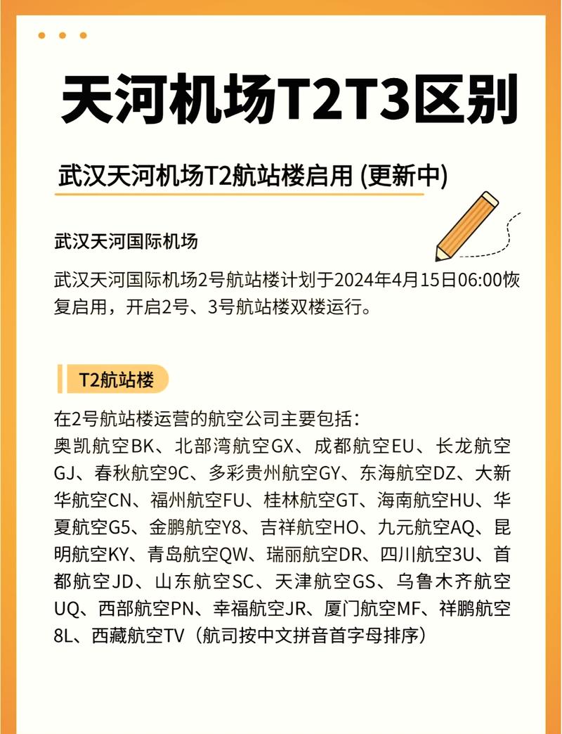 一、疫情起源，从武汉到株洲