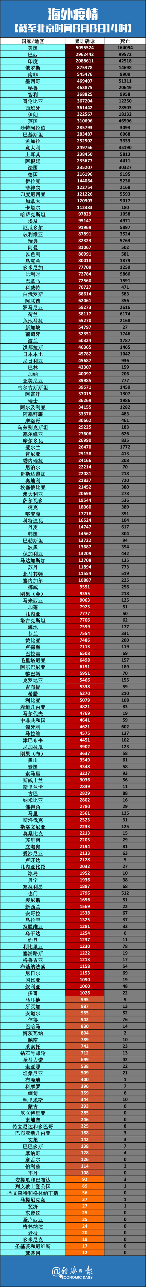 疫情后杭州物价又跌了？最新政策支助民生！
