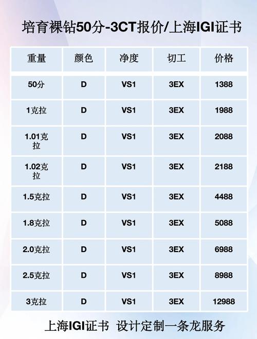 一、钻石自助下单平台的基本信息与核心价值