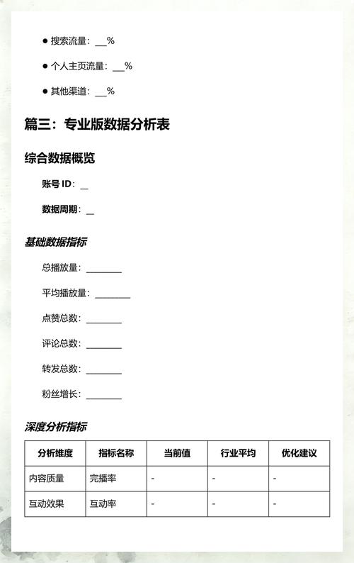 如何处理抖音数据，从假数据到真实内容
