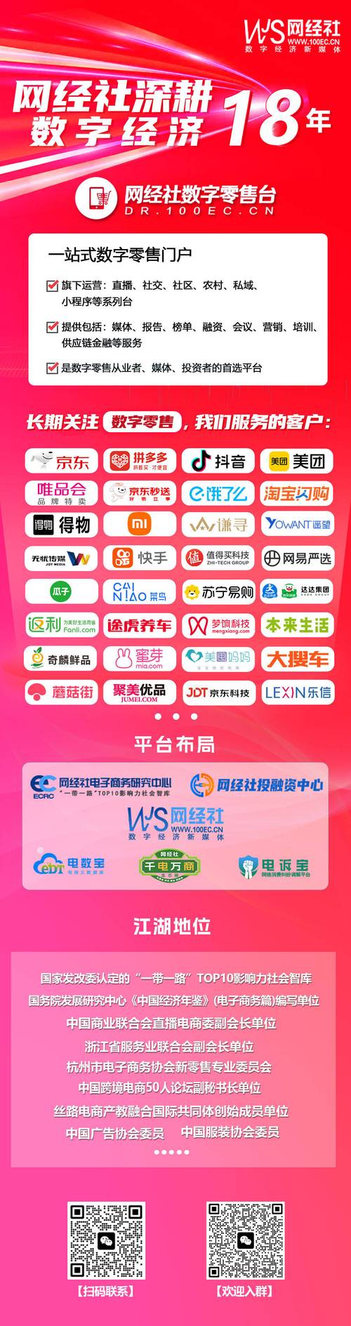 玩酷网自助下单平台，快手、抖音、Kes业务平台全网最低，助您轻松建立店铺