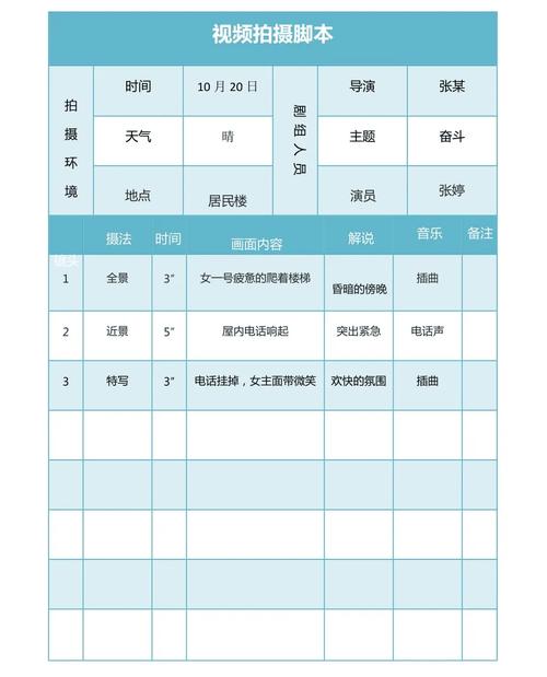 如何在抖音运营中高效刷赞!业务划分与用户行为分析