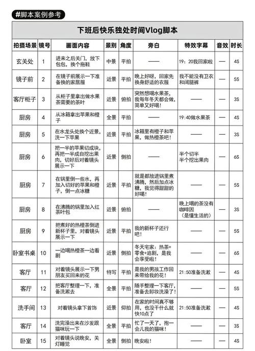 如何在抖音运营中高效刷赞！业务划分与用户行为分析